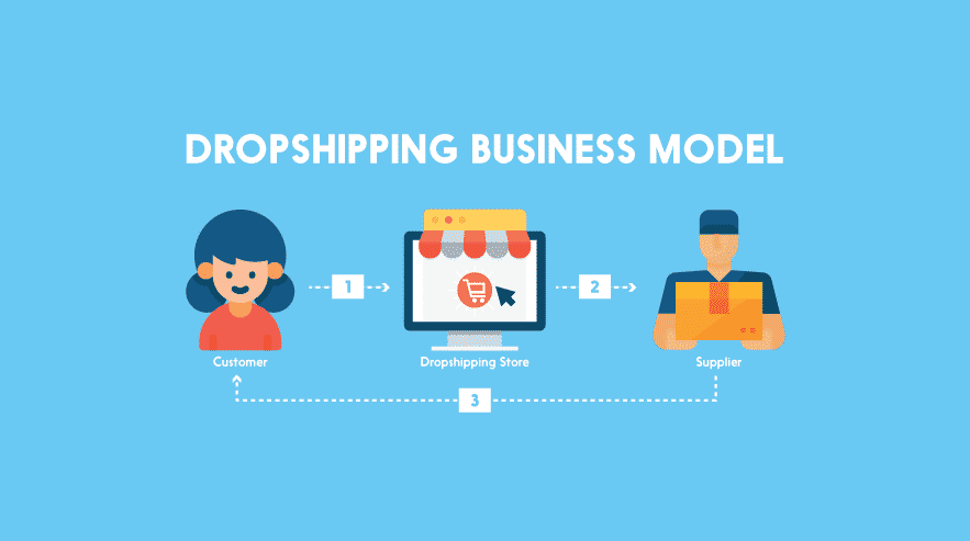 dropshipping model